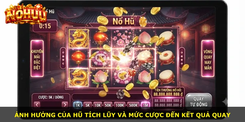 Ảnh hưởng của hũ tích lũy và mức cược đến kết quả quay