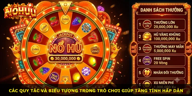Các quy tắc và biểu tượng trong trò chơi giúp tăng tính hấp dẫn
