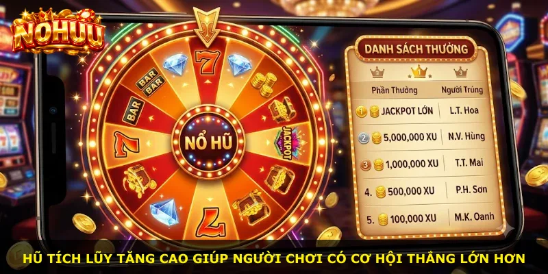 Hũ tích lũy tăng cao giúp người chơi có cơ hội thắng lớn hơn